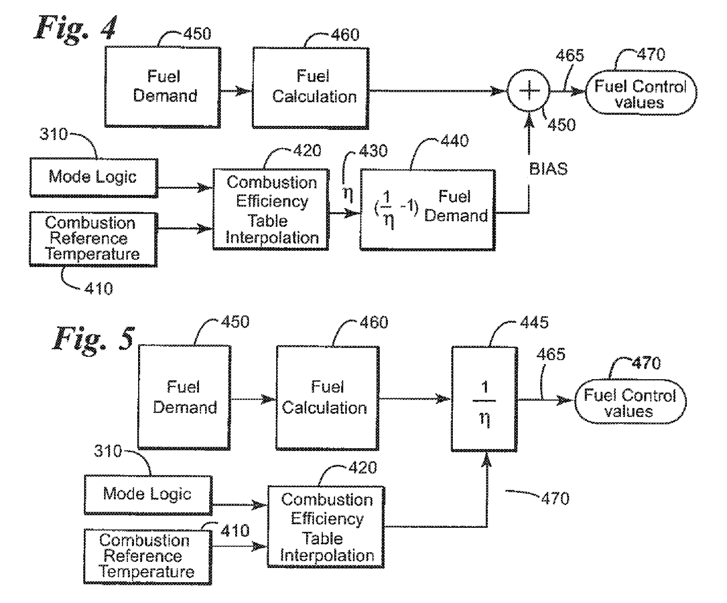 Patent for Combustion Efficiency Compensation